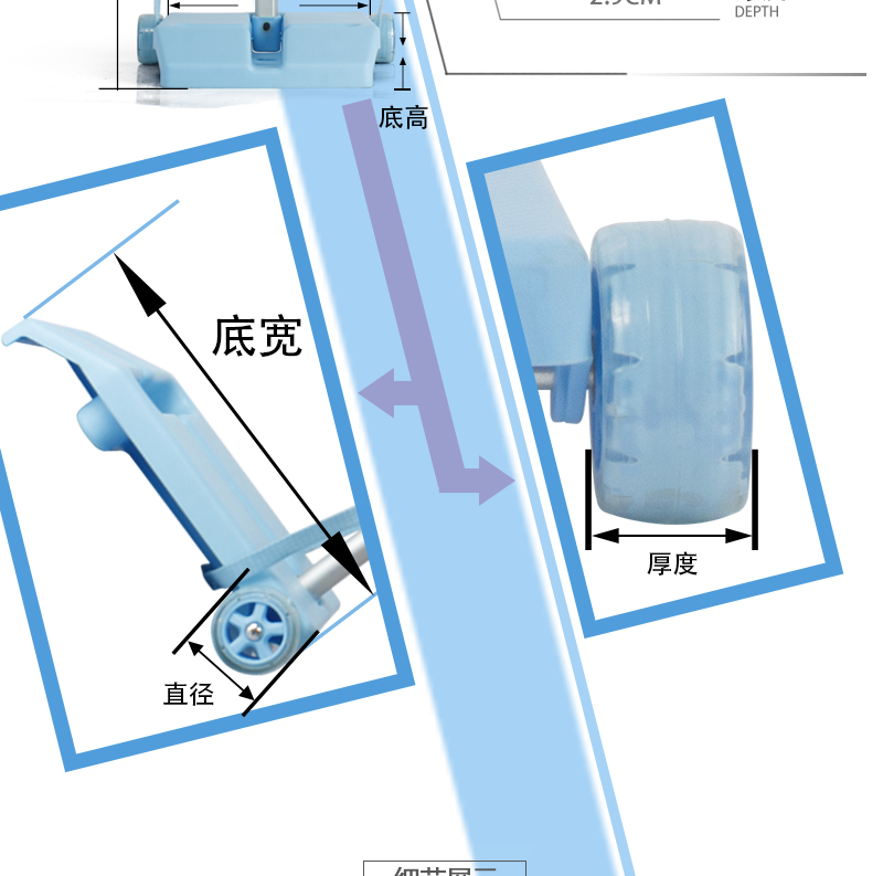 奧維拉箱包